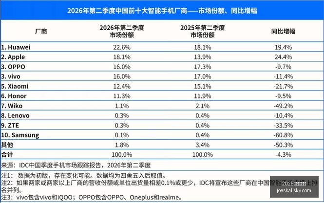 腾讯电竞财,报再攀高峰,电竞市场前,2026百家乐论坛官网,2026百家乐论坛网页版,2026百家乐论坛App下载,2026百家乐论坛登录入口,2026百家乐论坛备用中心